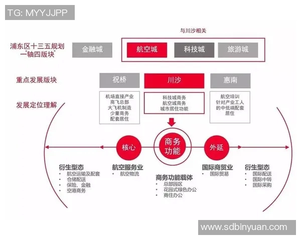 重磅专题:探讨FPX如何实现整体压制与革新策略的深度分析