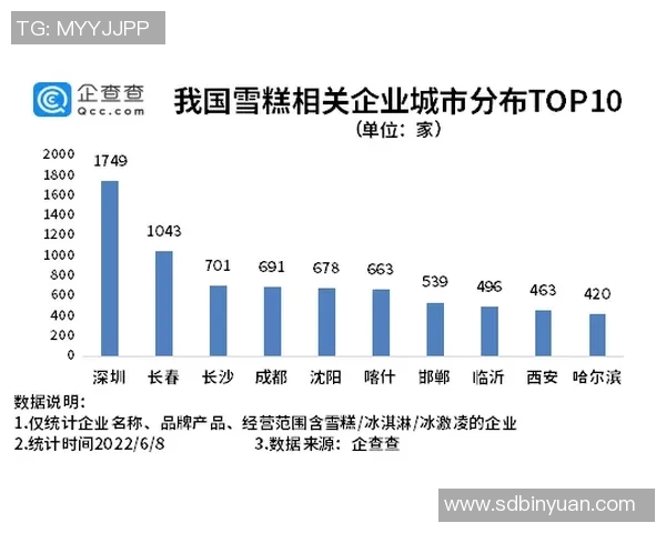 深圳排球队意识表现的数据分析与提升策略探讨