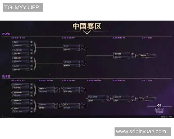 DOTA2热点分析：深入探讨IG在阵地战中的策略与表现